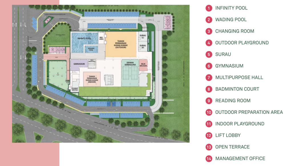 Residensi Hijauan Bayu Bangi | Basic Development